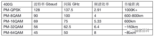 亚星游戏官网-yaxin222