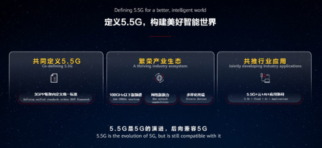 什么是5.5G，它跟5G有什么区别？