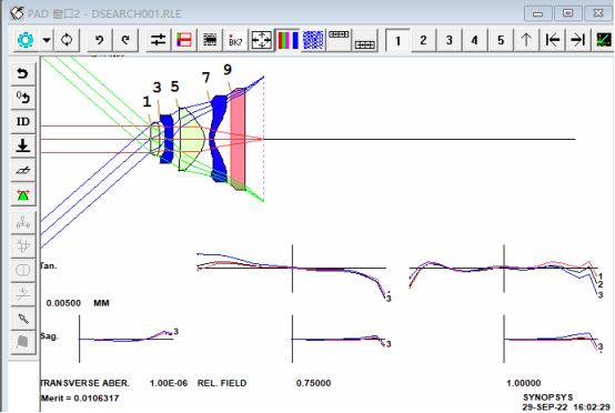 SYNOPSYS 光学设计软件课程四十：从 DSEARCH 开始设计非球面相机镜头的图14
