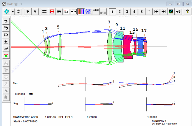 SYNOPSYS 光学设计软件课程三十七：自动查找和更改镜头结构的图1