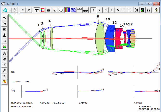 SYNOPSYS 光学设计软件课程三十七：自动查找和更改镜头结构的图4