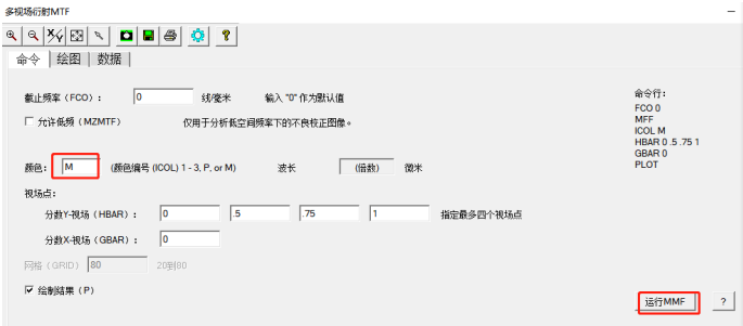 SYNOPSYS 光學設計軟件課程四十八：從初始結構開始設計的微光刻透鏡的圖8