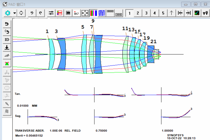 SYNOPSYS 光学设计软件课程四十八：从初始结构开始设计的微光刻透镜的图3