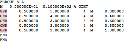 SYNOPSYS 光学设计软件课程三十八：从零开始设计变焦镜头的图9
