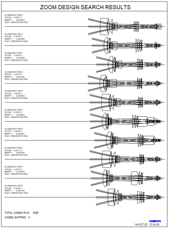 SYNOPSYS 光学设计软件课程三十八：从零开始设计变焦镜头的图2