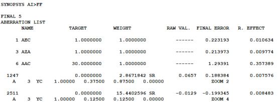 SYNOPSYS 光学设计软件课程三十八：从零开始设计变焦镜头的图5