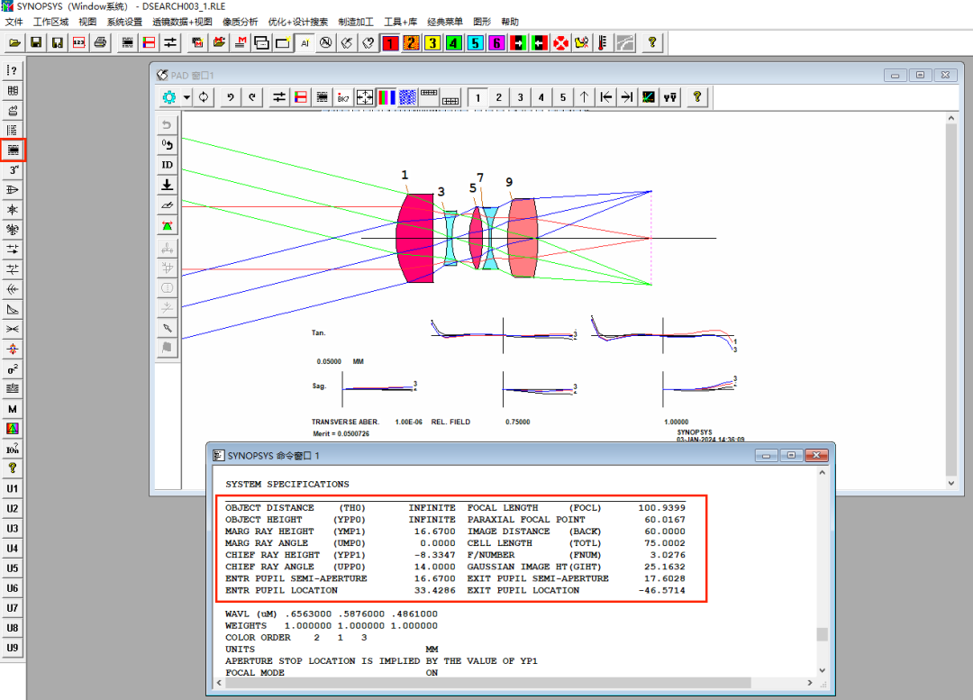 SYNOPSYS 光学设计软件课程五十六：SYNOPSYS 如何实现镜头缩放？的图2