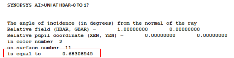 SYNOPSYS 光学设计软件课程五十九：短焦微型非球面投影物镜设计的图6