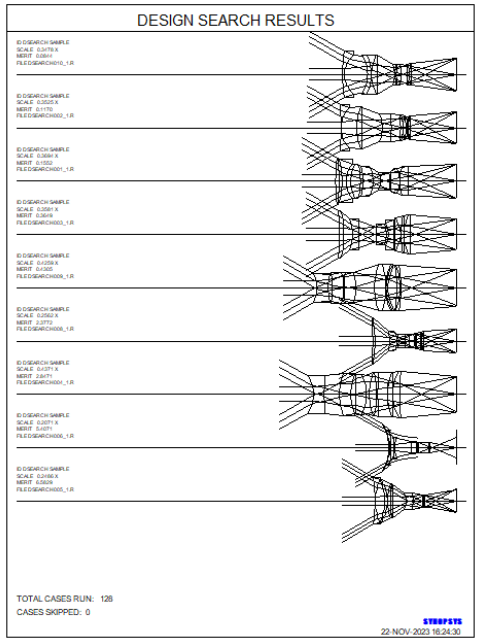 SYNOPSYS 光学设计软件课程五十：反远摄物镜设计的图2