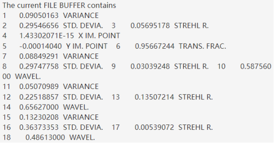 SYNOPSYS 光学设计软件课程四十五：使用人工智能特性进行参数化研究的图4