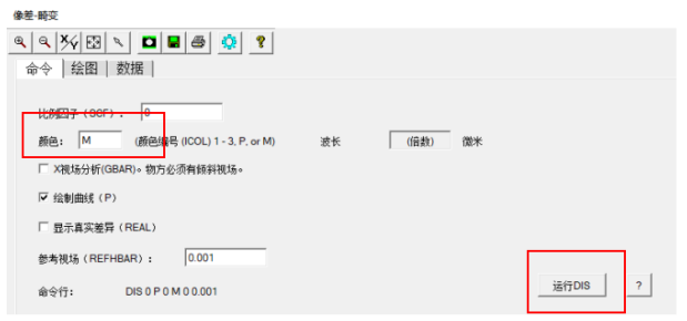 SYNOPSYS 光学设计软件课程四十九：一个40倍显微物镜的图10