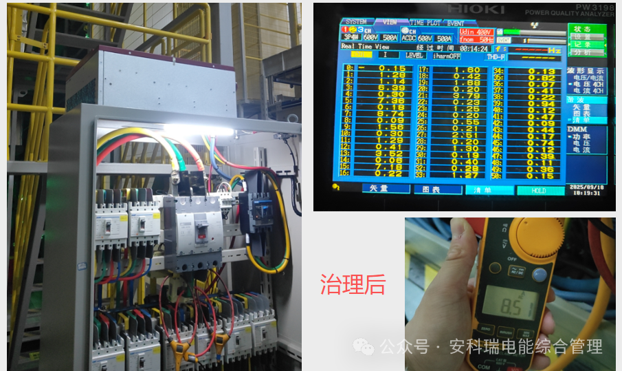 中线安防保护器守护末端配电安全及N线电流过大/谐波/三相不平衡等问题