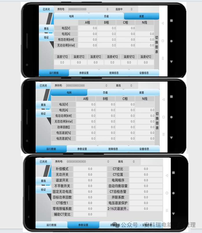 中线安防保护器守护末端配电安全及N线电流过大/谐波/三相不平衡等问题