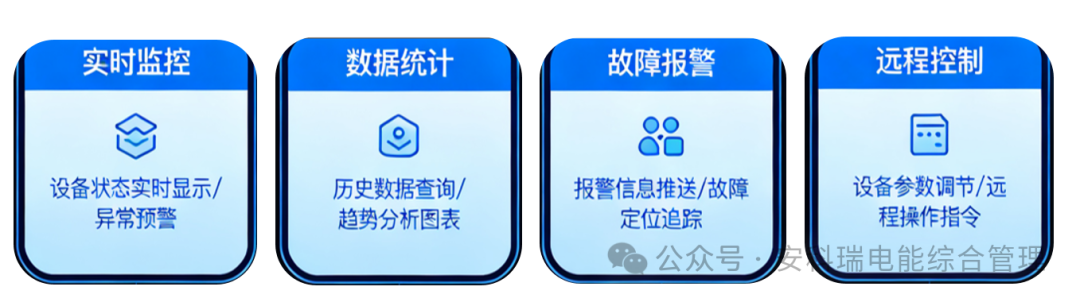 终端负载保护装置