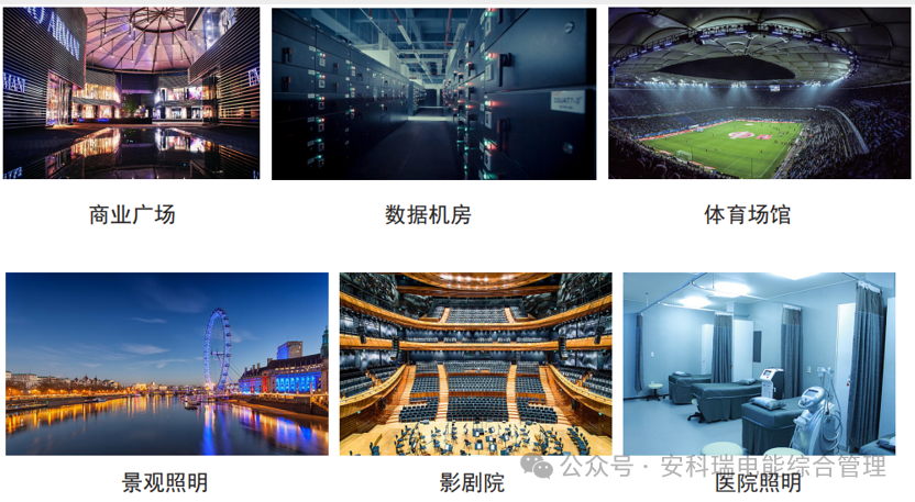 中线安防保护器守护末端配电安全及N线电流过大/谐波/三相不平衡等问题