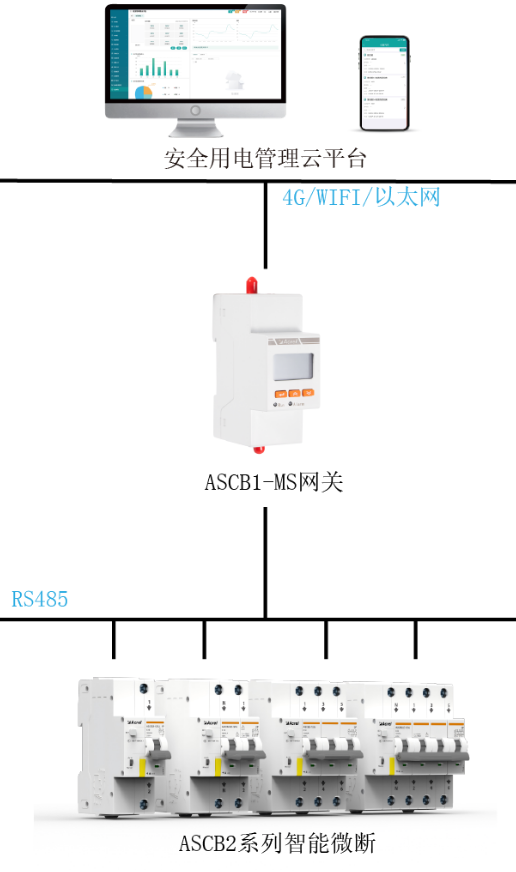 ͼƬ
