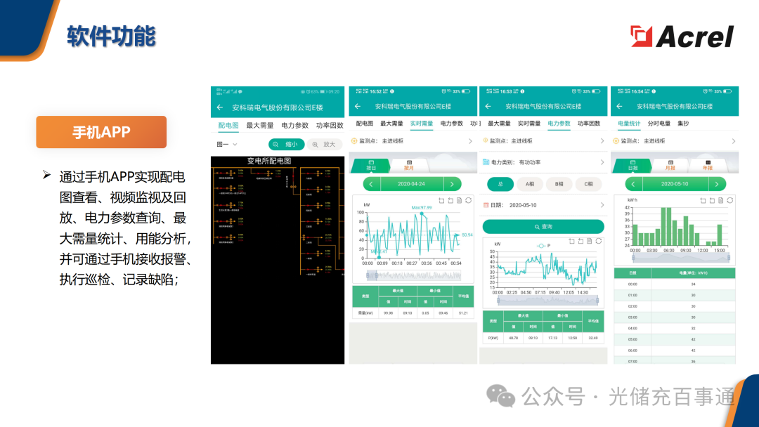 國(guó)網(wǎng)認(rèn)證<a class=