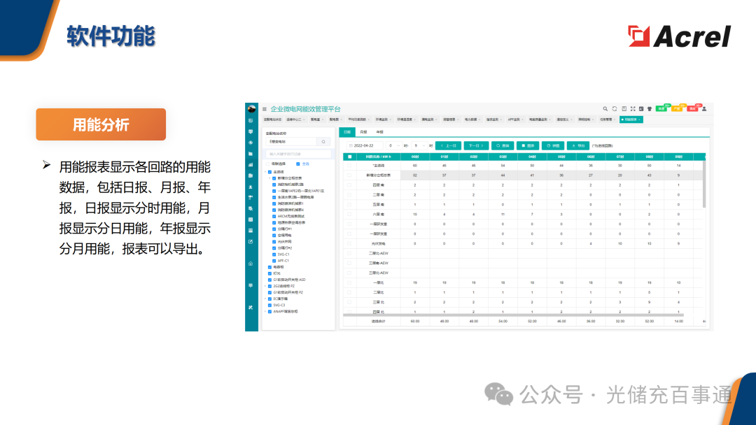 國(guó)網(wǎng)認(rèn)證<a class=