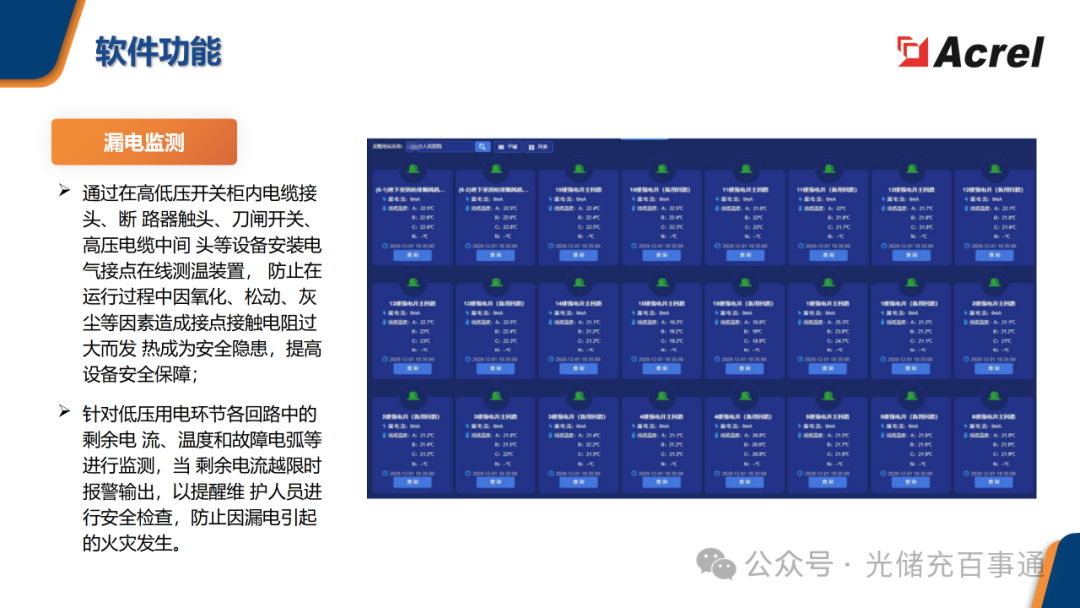 國(guó)網(wǎng)認(rèn)證<a class=