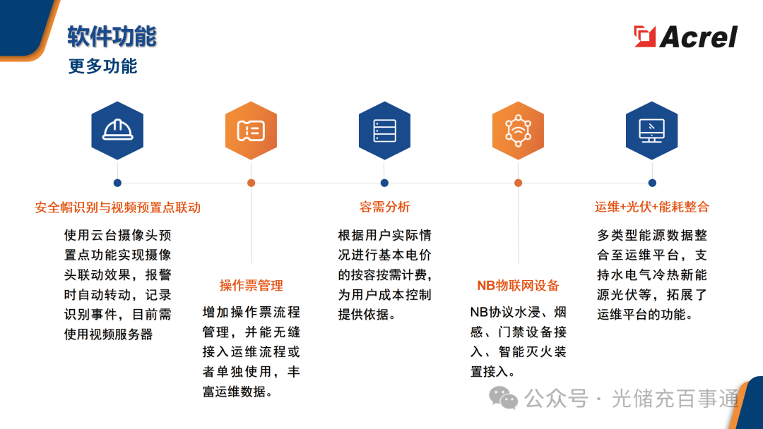 國(guó)網(wǎng)認(rèn)證<a class=