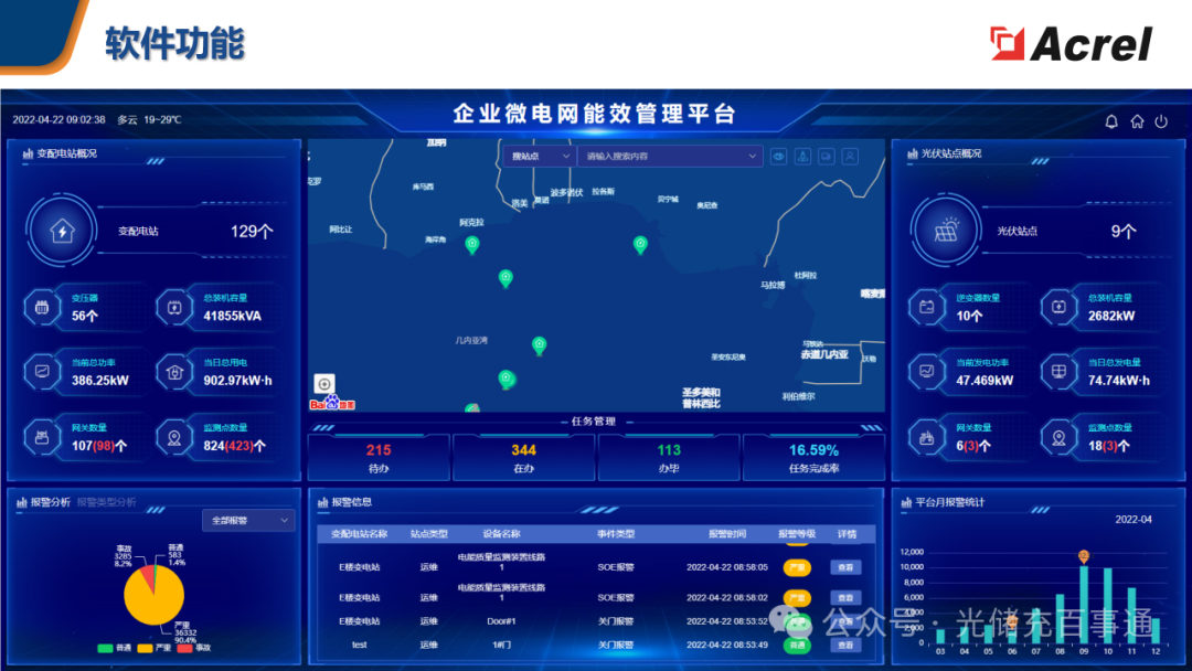 國(guó)網(wǎng)認(rèn)證<a class=