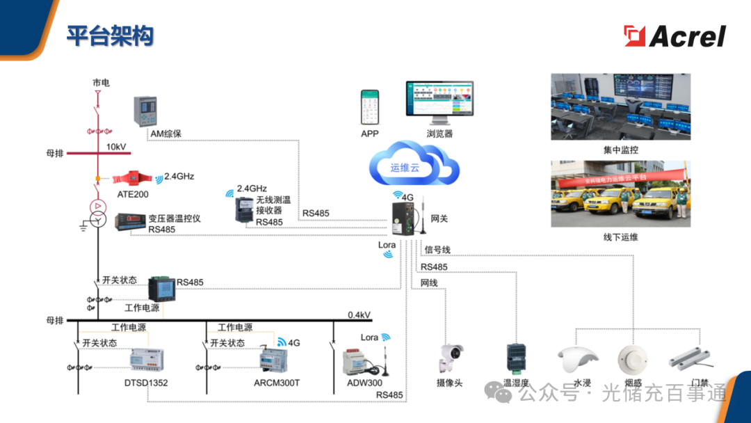 國(guó)網(wǎng)認(rèn)證<a class=