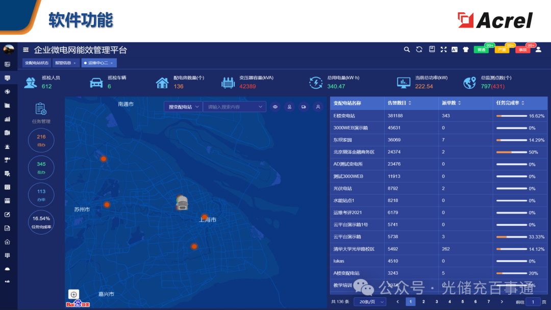 國(guó)網(wǎng)認(rèn)證<a class=