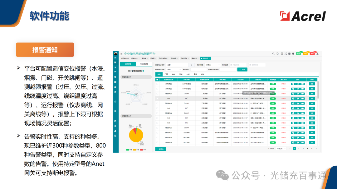 國(guó)網(wǎng)認(rèn)證<a class=