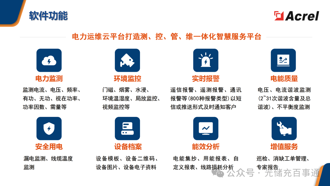 國(guó)網(wǎng)認(rèn)證<a class=