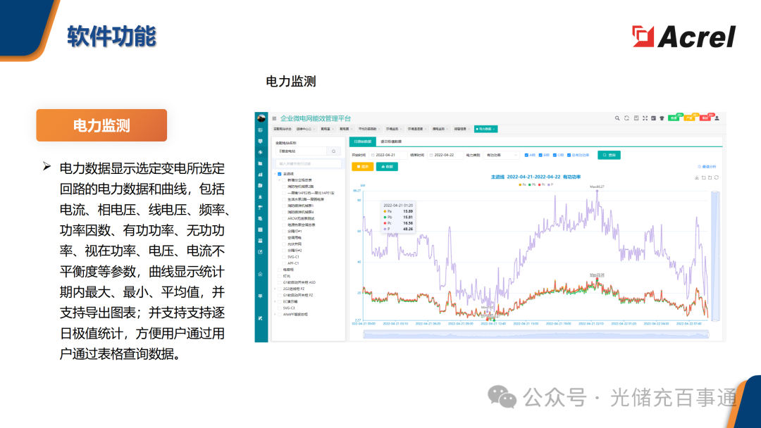國(guó)網(wǎng)認(rèn)證<a class=