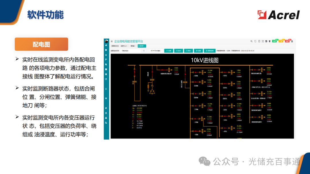 國(guó)網(wǎng)認(rèn)證<a class=