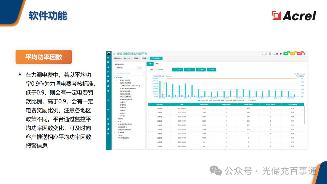 國(guó)網(wǎng)認(rèn)證<a class=