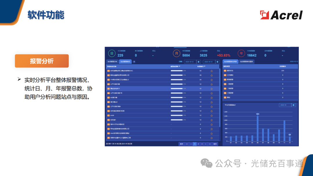 國(guó)網(wǎng)認(rèn)證<a class=