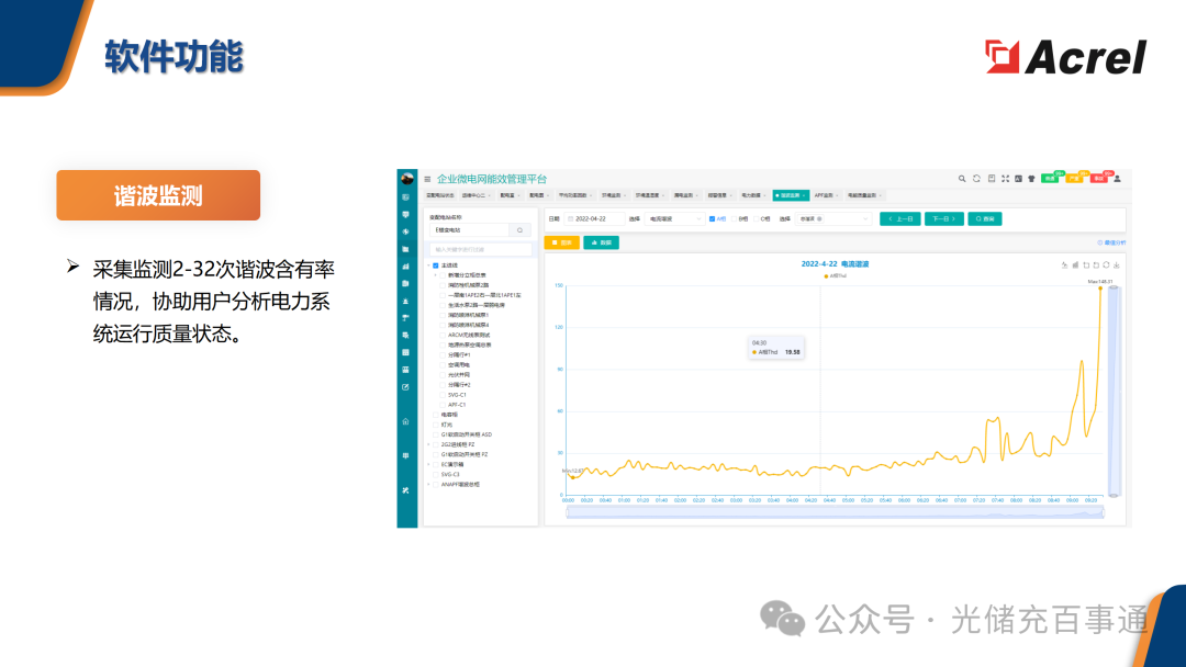 國(guó)網(wǎng)認(rèn)證<a class=