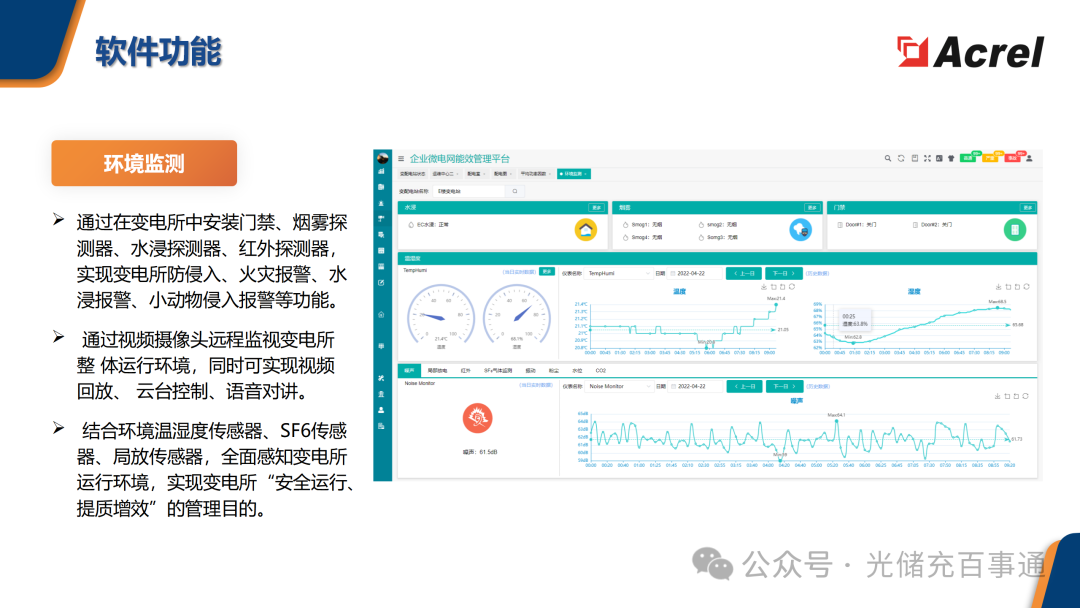 國(guó)網(wǎng)認(rèn)證<a class=