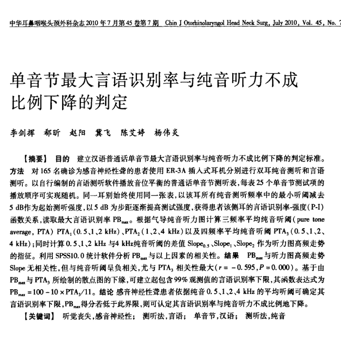 听力计怎么使用第十二期助听器验配师沙龙｜言语测听以及在助听器验配的应用_https://www.jmylbn.com_新闻资讯_第41张