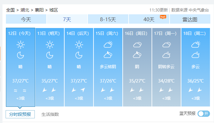 2024年06月12日 襄阳天气