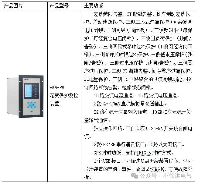 安科瑞AM6-PW箱变保护测控装置在海外储能升压一体机的应用
