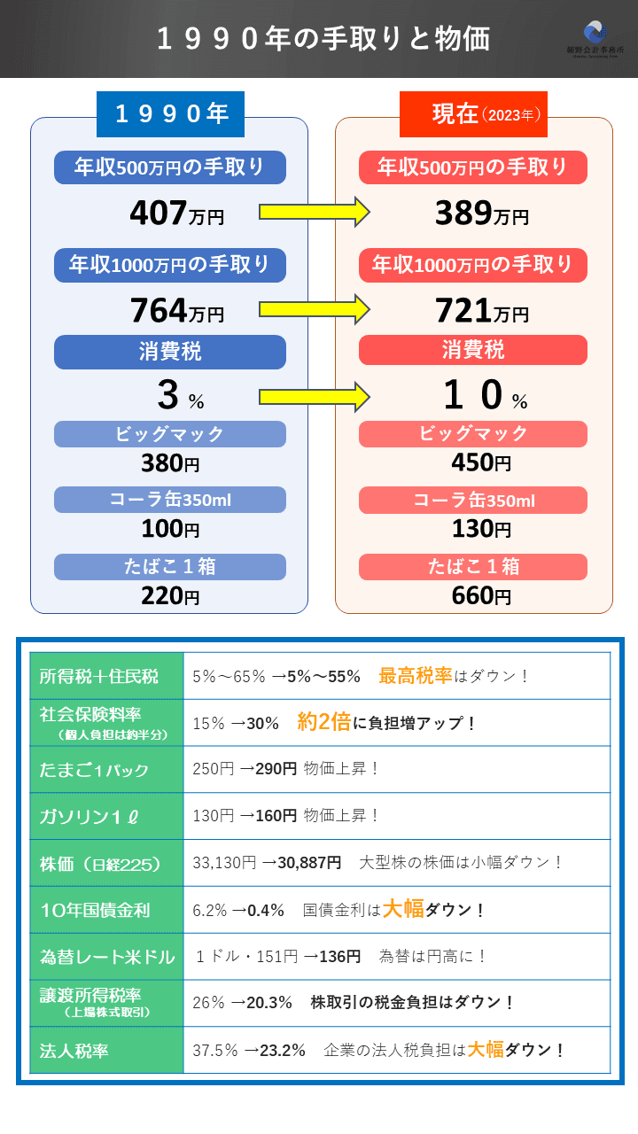 日本物价为何突然暴涨