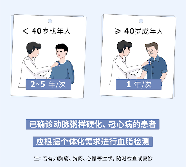 【中国心梗救治日】中国心梗救治日——心梗拨打120，胸痛中心快救命，附：宣传视频