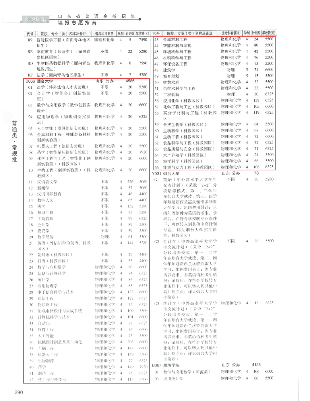 本科填报志愿指南_320.png