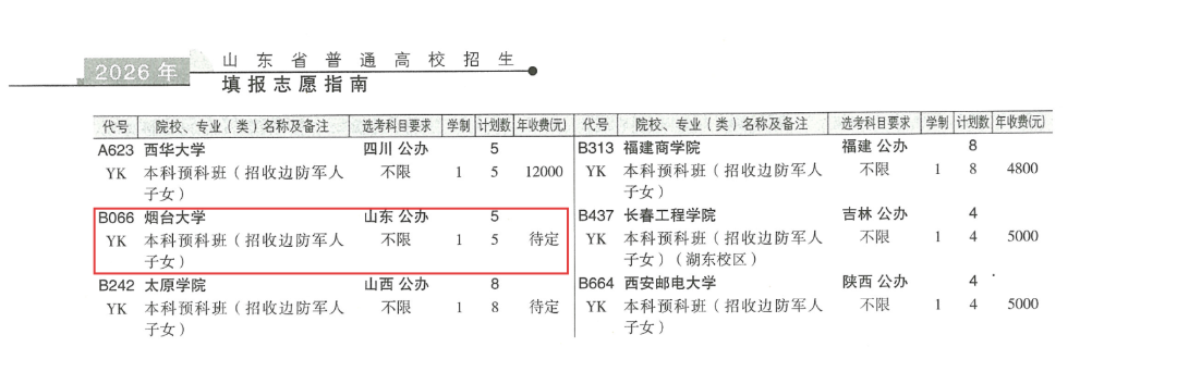 本科填报志愿指南_474.png