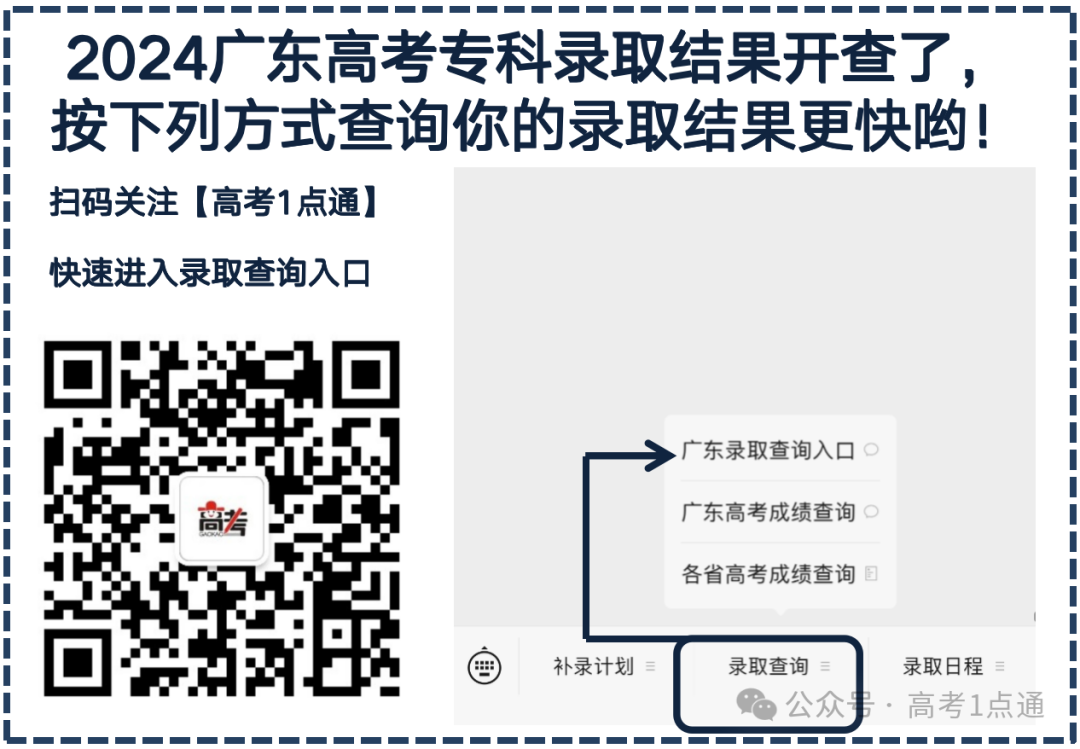 2024年惠州学院录取分数线_惠州学院2021分数_广东惠州2021年录取分数线