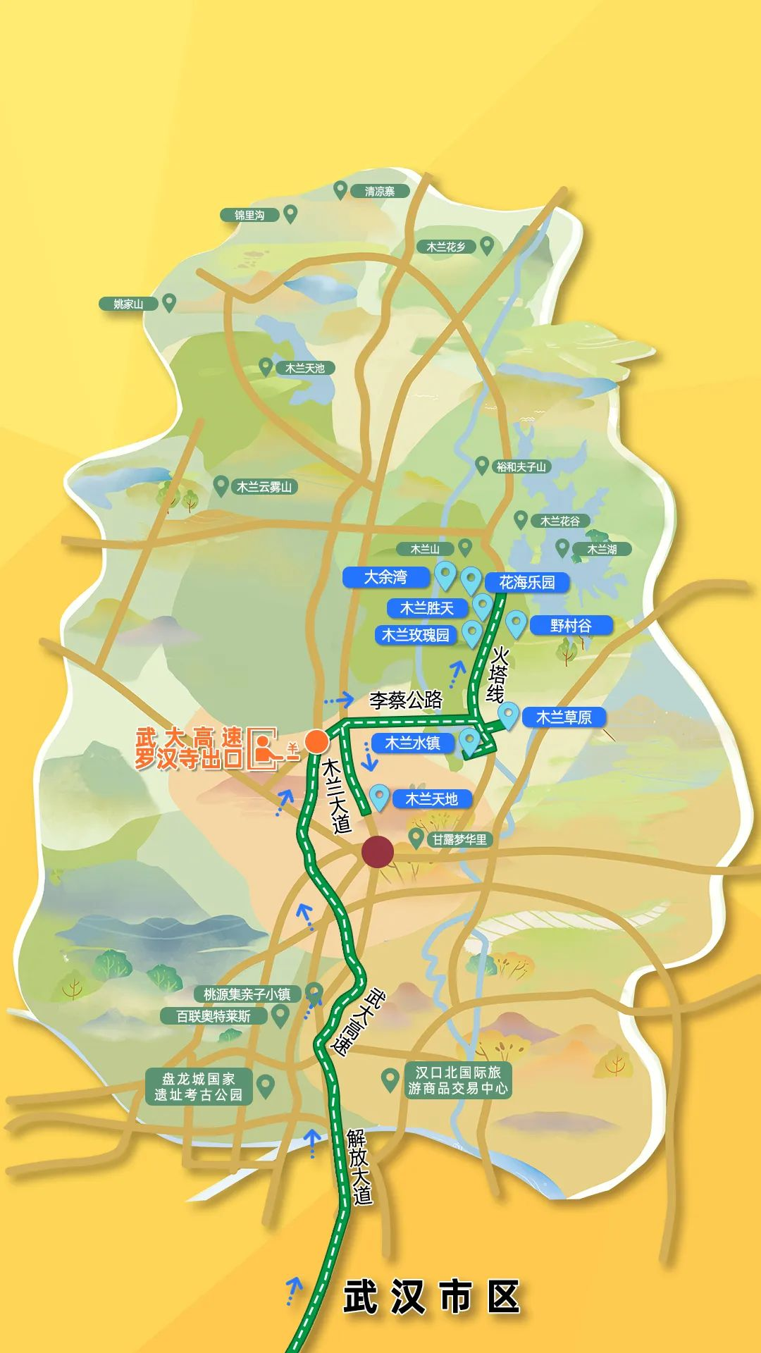 武大高速—姚集收费站—姚姚公路—木兰花乡,锦里沟,清凉寨,姚家山等