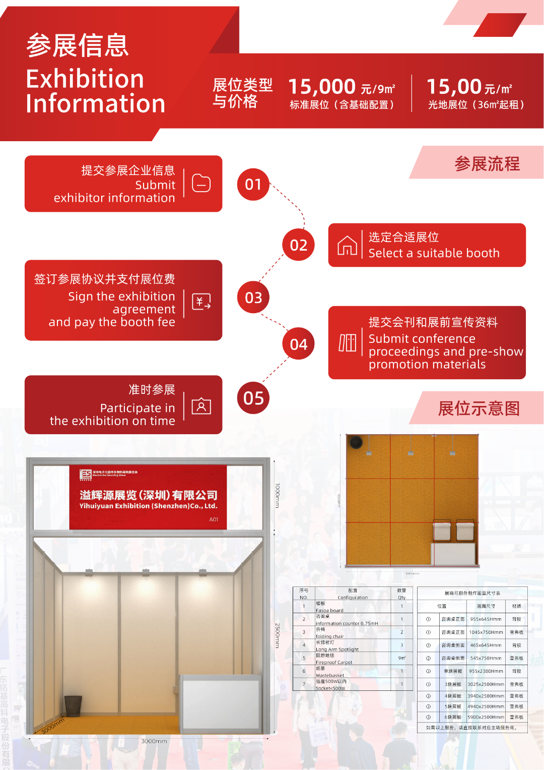 2026邀请函深圳国际半导体及电子元器件展览会更新(1)_07.png