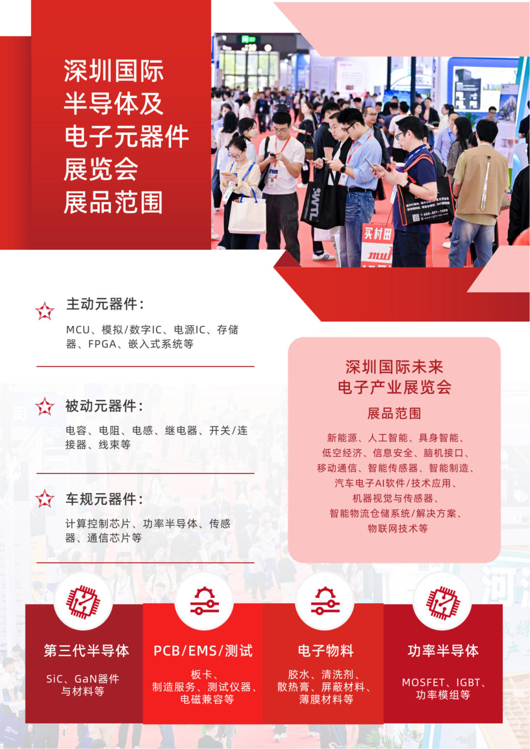 2026邀请函深圳国际半导体及电子元器件展览会更新(1)_04.png