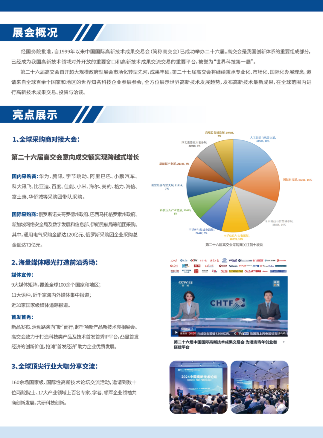 第二十七届高交会宣传页_02.png