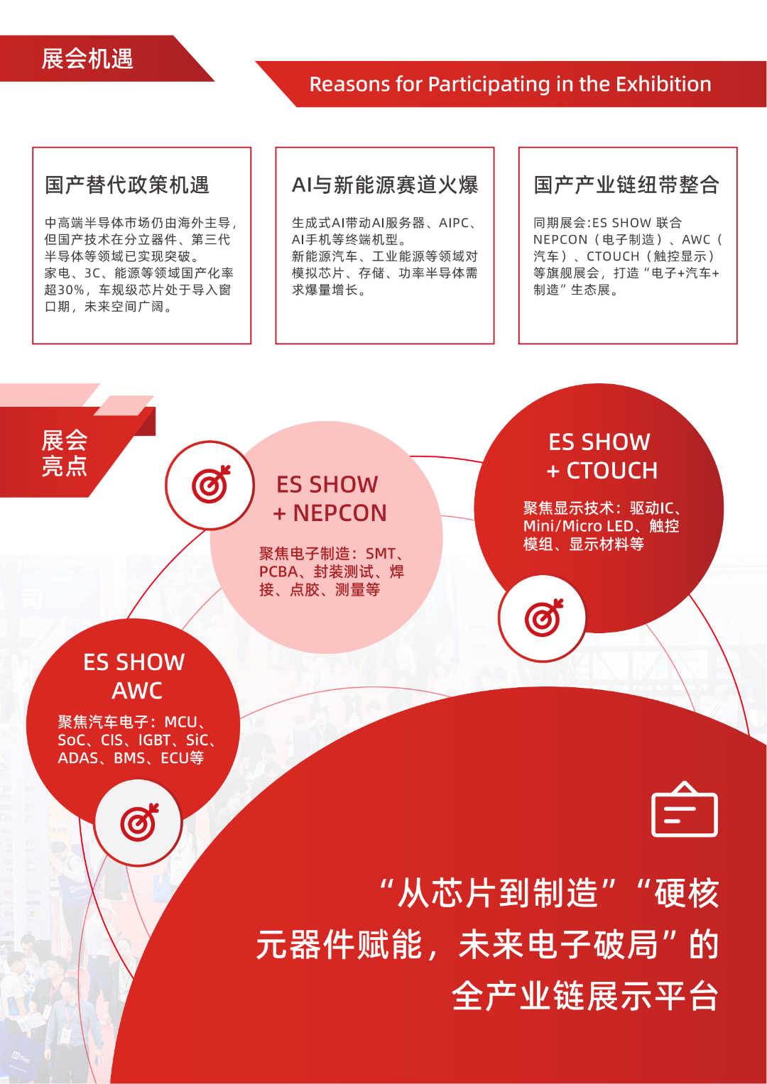 2026邀请函深圳国际半导体及电子元器件展览会更新(1)_02.png