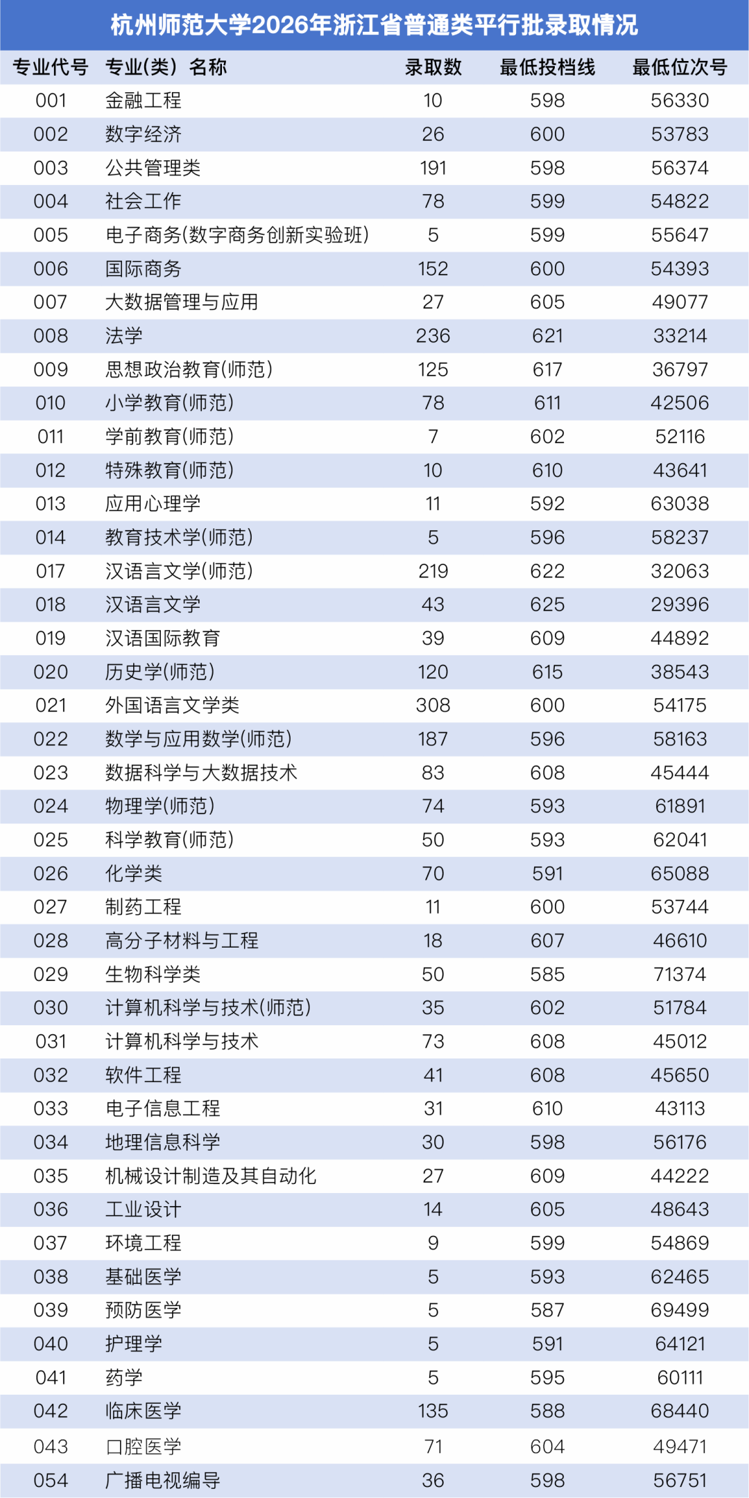工作簿2-1.png