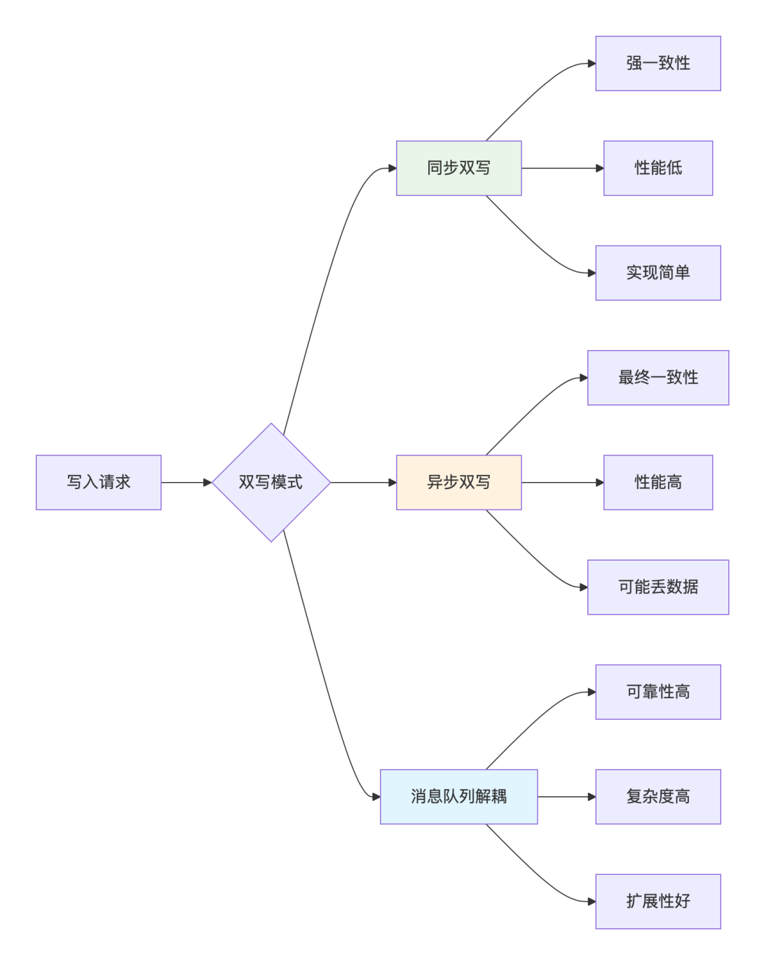 image-20260315202734641